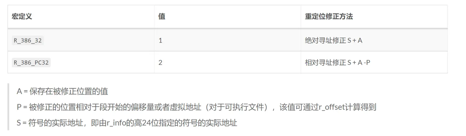 QQ截图20221203153333.png