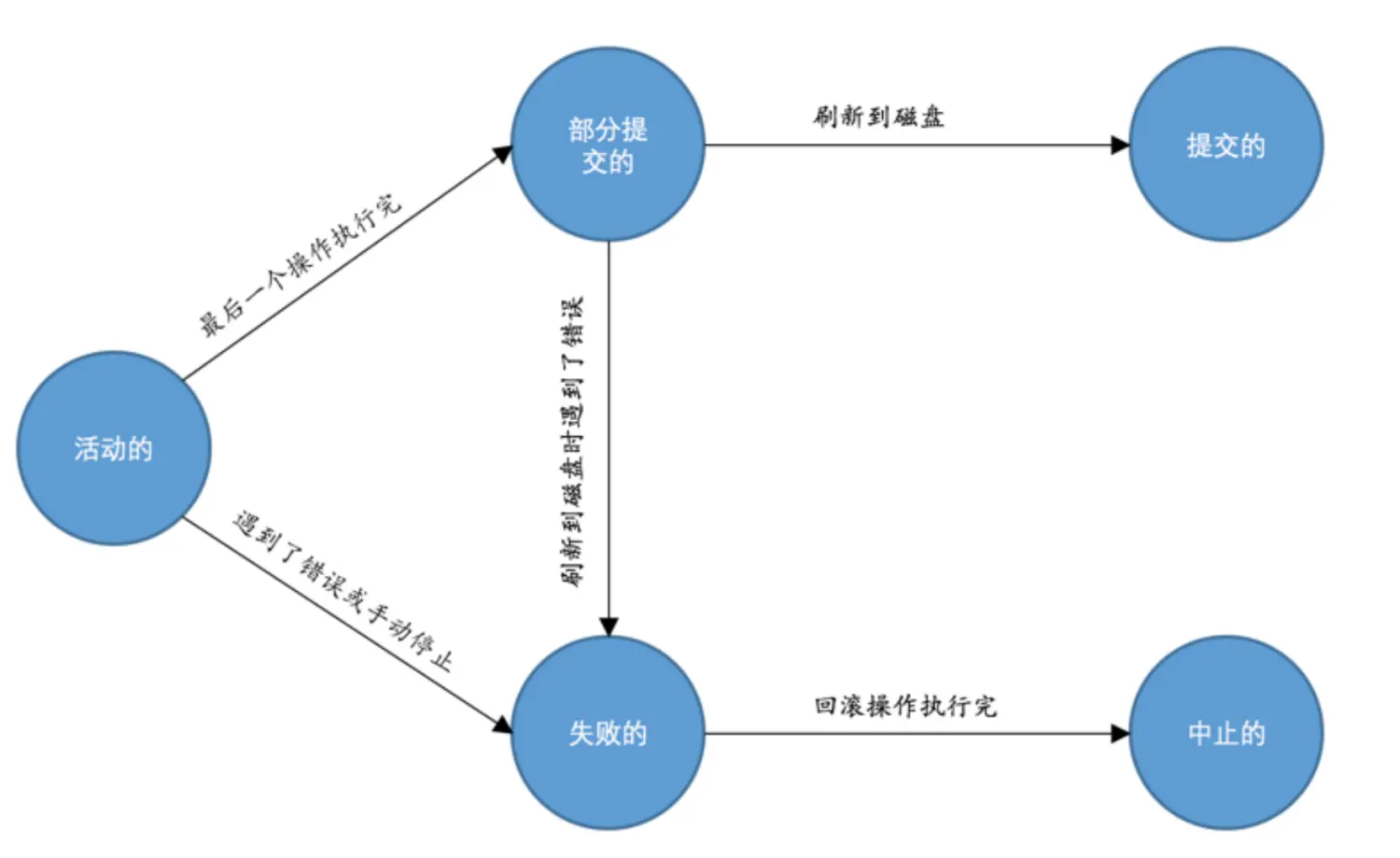 微信截图_20230218105257.png