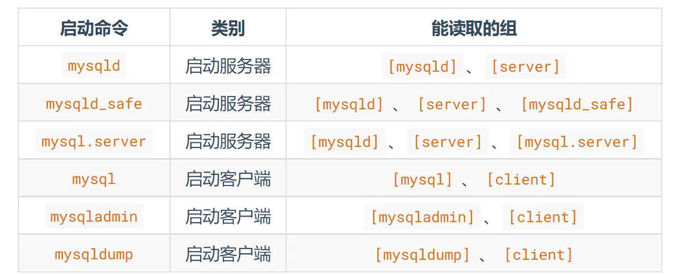 本地图片