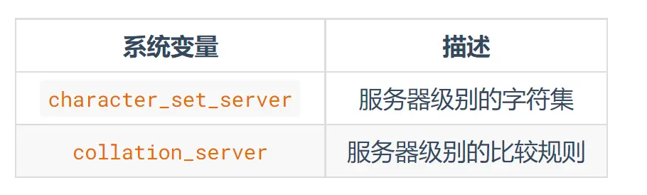 QQ截图20221205152423.png