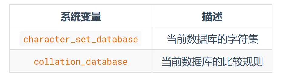 QQ截图20221205153115.png