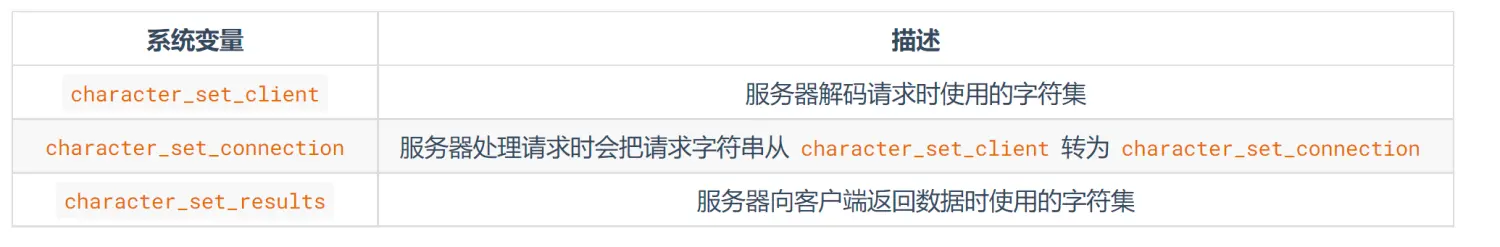 QQ截图20221205153733.png
