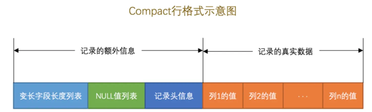 QQ截图20221205160357.png