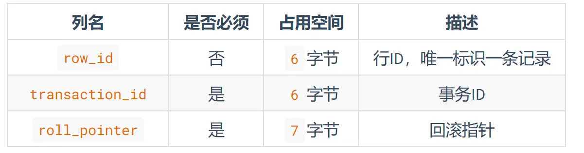 QQ截图20221205162406.png