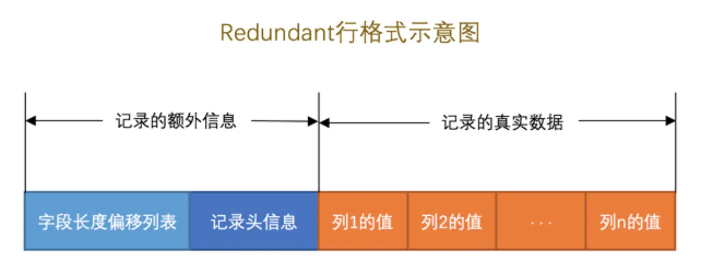 QQ截图20221207112201.png