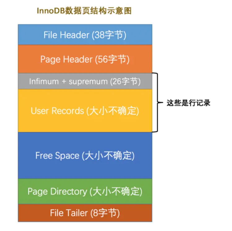 QQ截图20221212140703.png