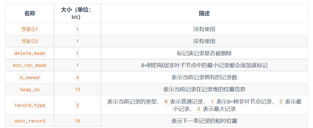 QQ截图20221216113033.png