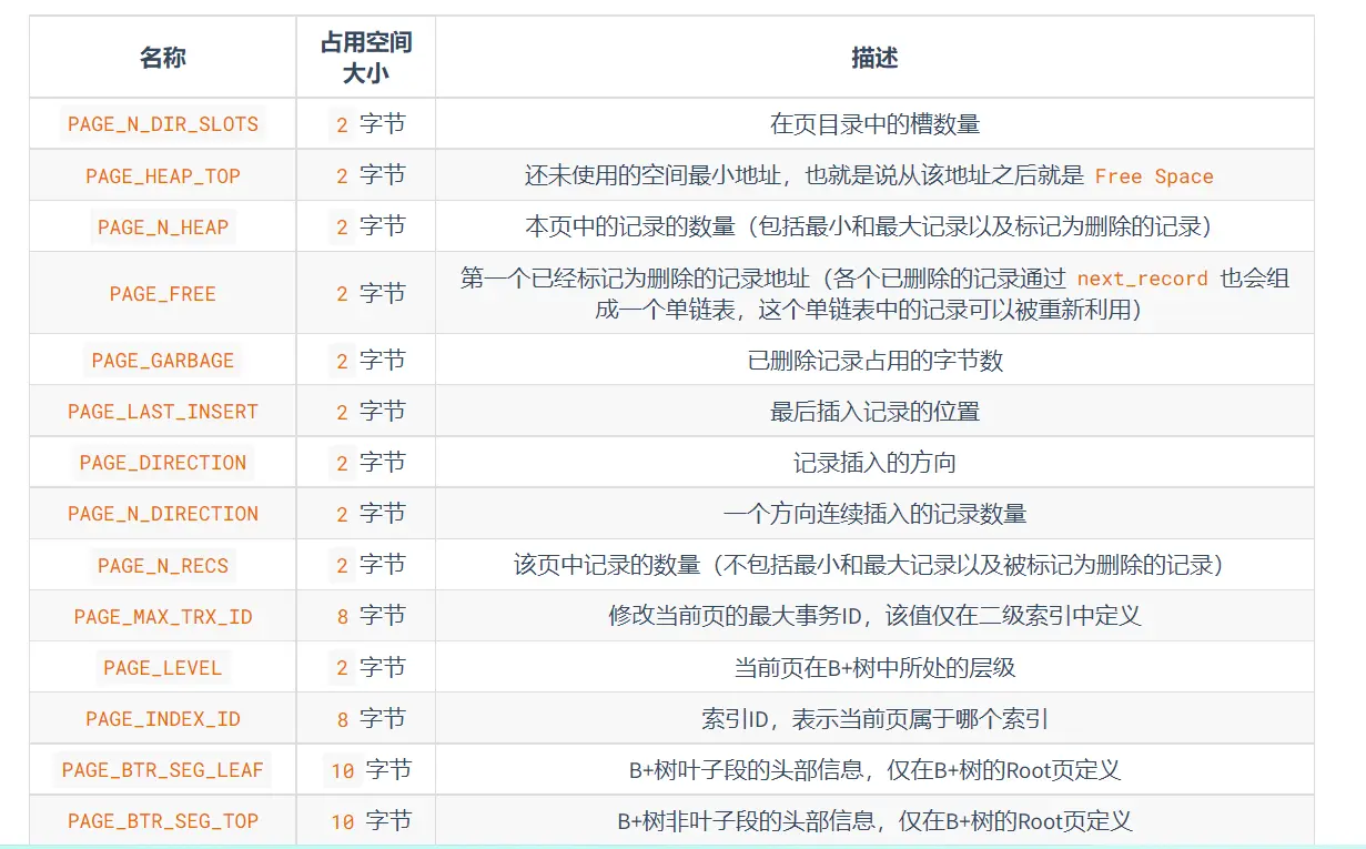 QQ截图20221216114601.png
