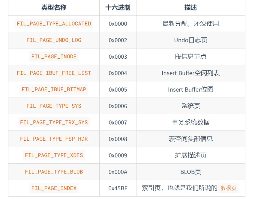 QQ截图20221216115011.png
